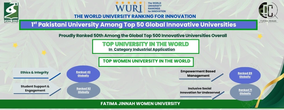 University Ranking